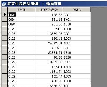 access交叉表进行可观性查询的操作方法