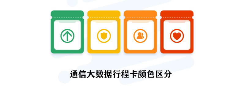 通信大数据行程卡颜色区分 通信大数据行程卡颜色区分介绍