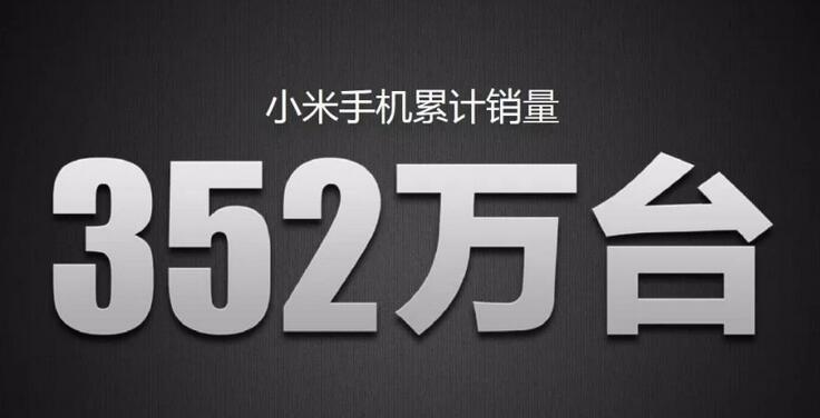 PPT排版美化的操作方法