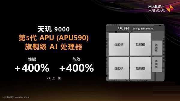真我GT2是不是支持双卡双待?真我GT2是不是支持双卡双待介绍