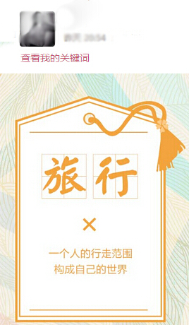 QQ空间中关键词功能的详情讲述