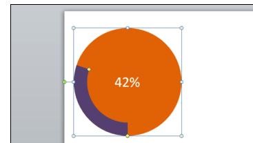 ppt2013制作环形图的操作方法