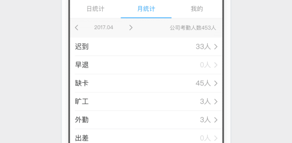 钉钉考勤组怎么设置 钉钉设置考勤组的方法