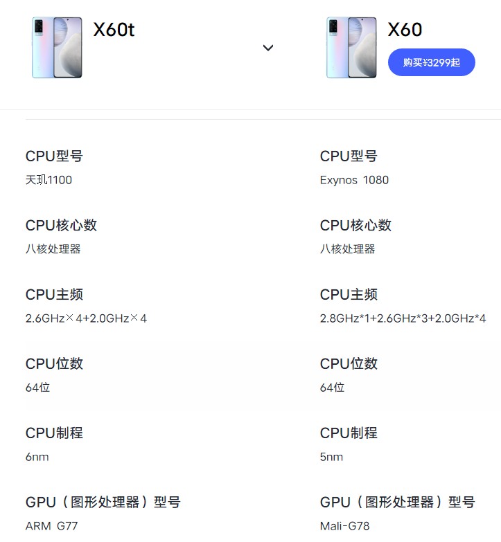 vivox60t和x60有什么区别?vivox60t和x60区别介绍
