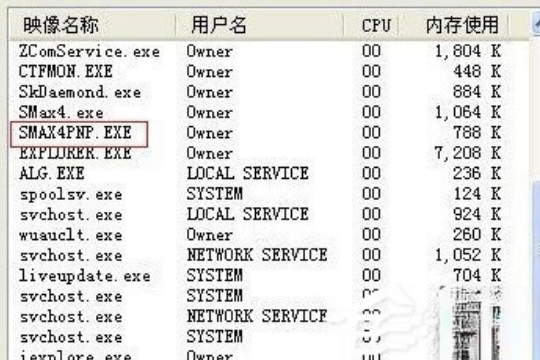 smax4pnp是什么进程？smax4pnp.exe进程能关闭吗？
