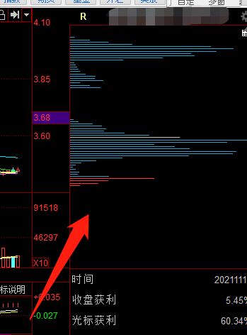 同花顺客户端筹码分布如何调出来？同花顺客户端将筹码分布调出来的方法