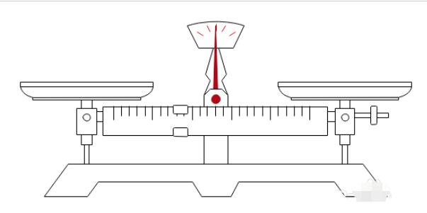 亿图流程图制作软件做出天平称量图的操作过程