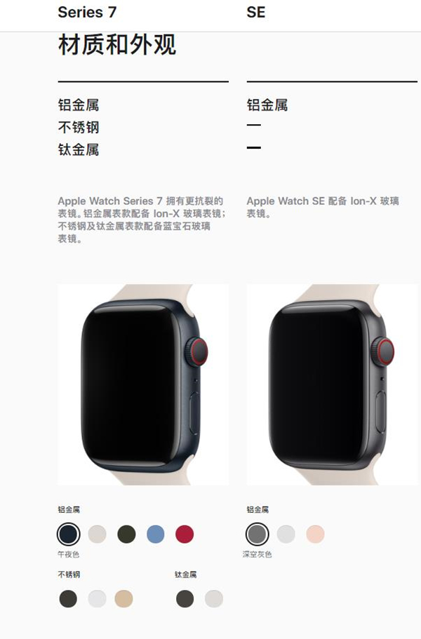 apple watch7和se有什么区别？apple watch7和se区别介绍