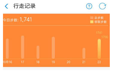 支付宝运动卡币如何获取?支付宝运动卡币获取方法推荐