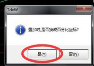 新浪通达信版通达信金融终端叠加品种的操作步骤