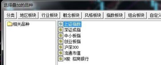 新浪通达信版通达信金融终端叠加品种的操作步骤