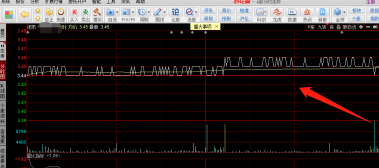 同花顺客户端筹码分布如何调出来？同花顺客户端将筹码分布调出来的方法