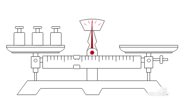 亿图流程图制作软件做出天平称量图的操作过程