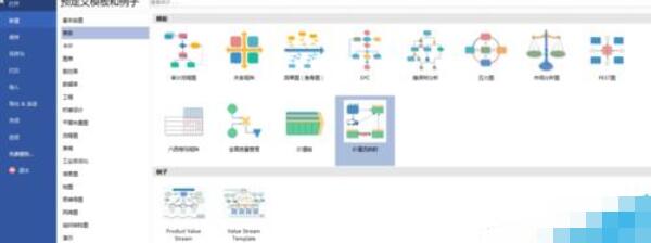 亿图流程图制作软件设计VSM价值流程图的方法步骤