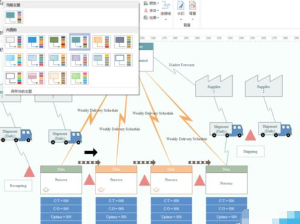 亿图流程图制作软件设计VSM价值流程图的方法步骤