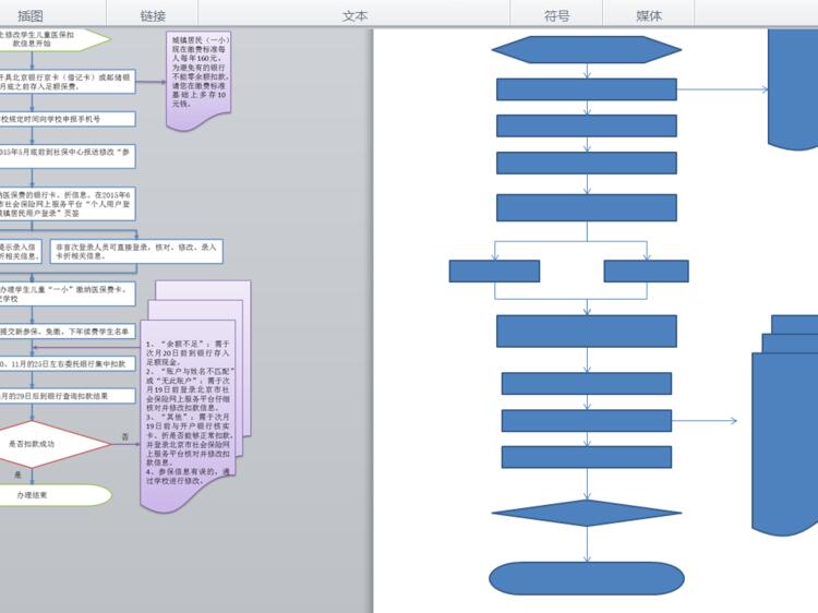 word如何使流程图连接线随图形移动而移动-word使流程图连接线随图形移动而移动方法