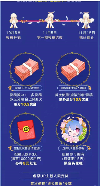 哔哩哔哩up主虚拟形象怎样获取？哔哩哔哩虚拟形象活动规则介绍