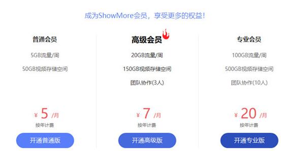 ShowMore取消水印的操作方法