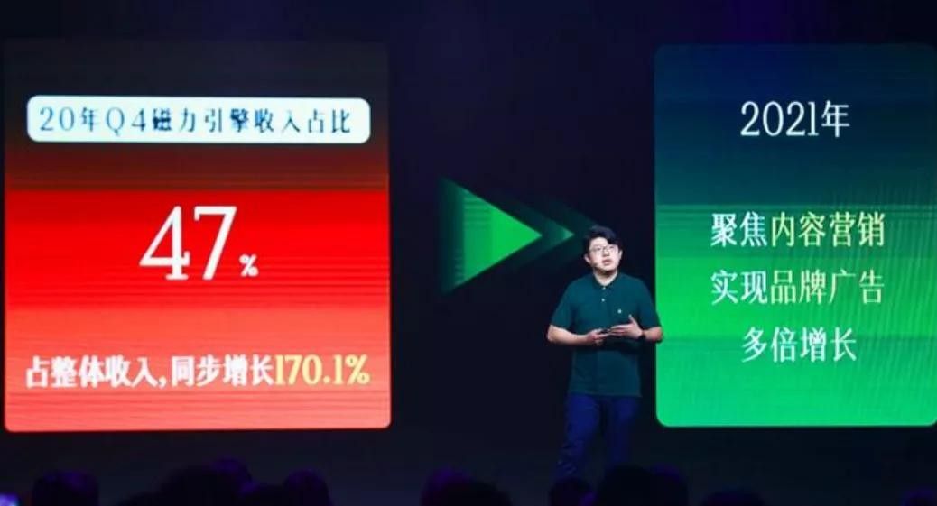 什么是快手磁力金牛?快手全新电商营销平台磁力金牛介绍