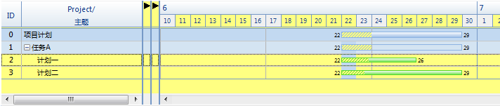MindMapper中甘特图的具体使用介绍
