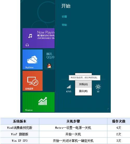 win8系统设置关机快捷键的详细步骤