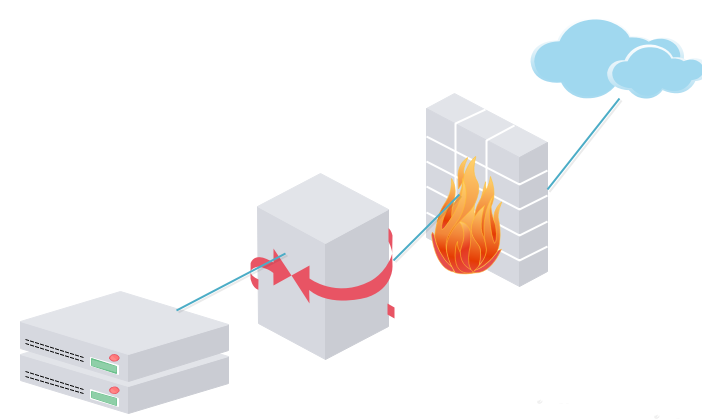 亿图流程图制作软件做出3D网络图的方法步骤
