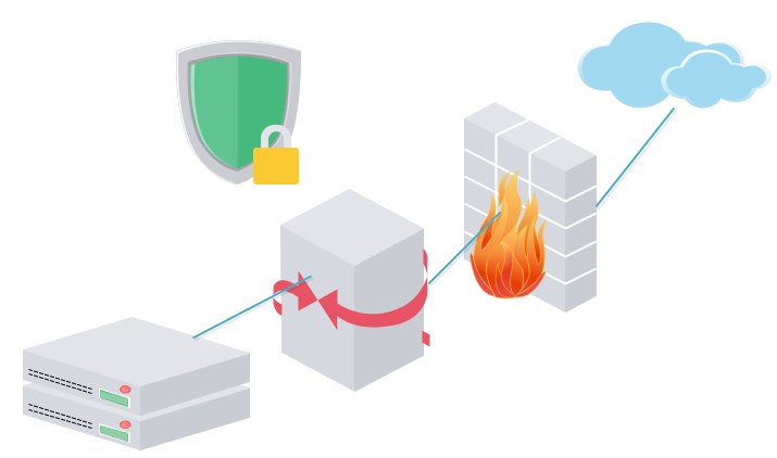 亿图流程图制作软件做出3D网络图的方法步骤