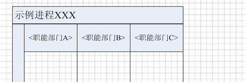 visio 2003设计出跨职能流程图的方法步骤