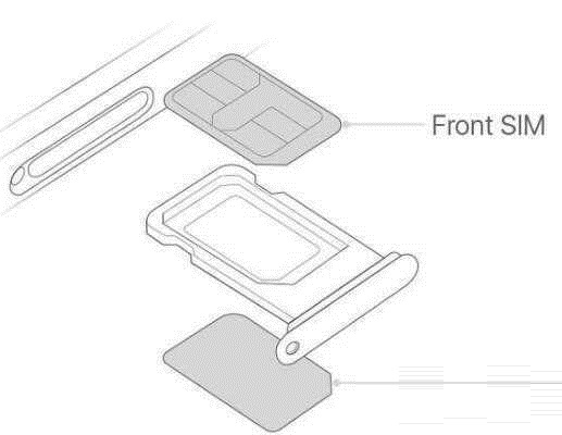 iQOO9插卡位置在哪?iQOO9插双卡位置一览