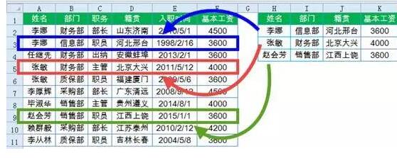 Excel中使用高级筛选实现多个条件的查询的方法