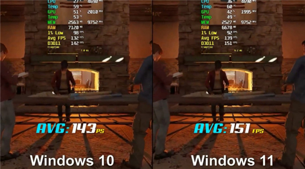 Windows11玩游戏会不会卡顿?Windows11玩游戏是否卡顿介绍
