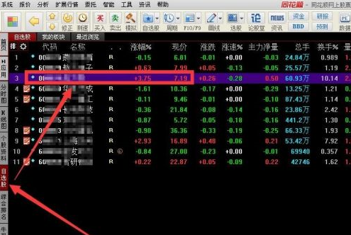 同花顺客户端怎样为股票画8浪线？同花顺客户端为股票画8浪线的方法