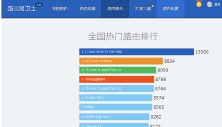 360路由器卫士的使用方法 360路由器卫士怎么使用?
