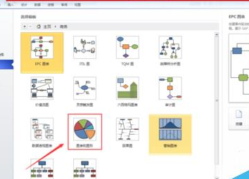 Microsoft Office Visio制作条形图的操作步骤