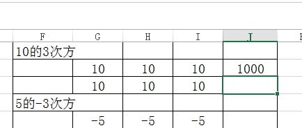 excel中算n次方的操作方法