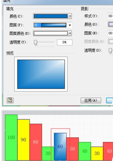 Microsoft Office Visio制作条形图的操作步骤