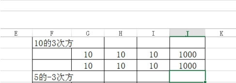 excel中算n次方的操作方法