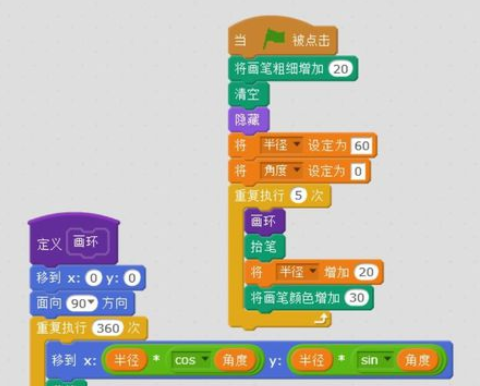 Scratch绘画圆环的操作步骤