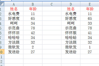 Excel表格对比两列数据找差异的操作教程