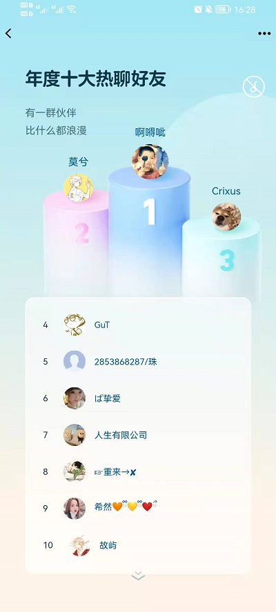 qq年度社交形象在哪看?qq年度社交形象查看方法