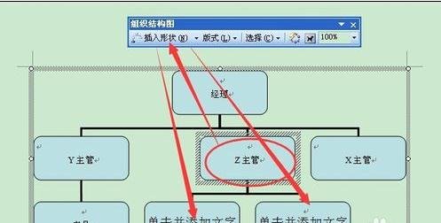 Microsoft Office 2003绘制组织结构图的操作步骤