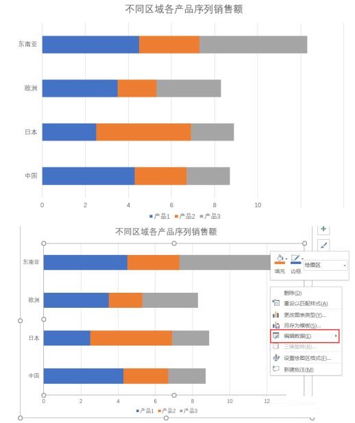 PPT怎样制作好看的堆积条形图 PPT制作好看的堆积条形图的详细方法