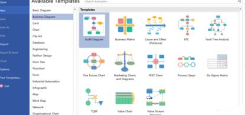 亿图流程图制作软件创建制流程图的图文操作方法