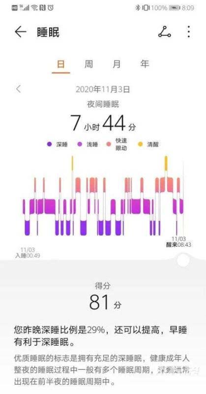 荣耀手环6好不好用 荣耀手环6上手体验分享