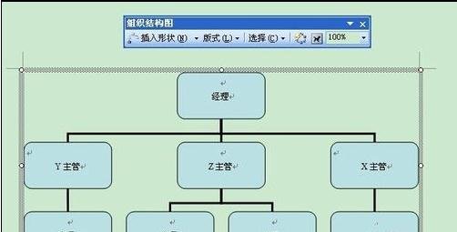 Microsoft Office 2003绘制组织结构图的操作步骤
