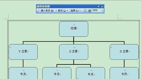 Microsoft Office 2003绘制组织结构图的操作步骤
