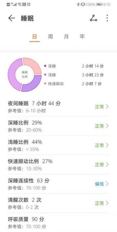 荣耀手环6好不好用 荣耀手环6上手体验分享