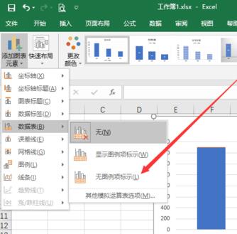 excel2016图表下方添加数据表格的方法