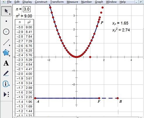 几何画板用制表描点连线法画抛物线的图文方法