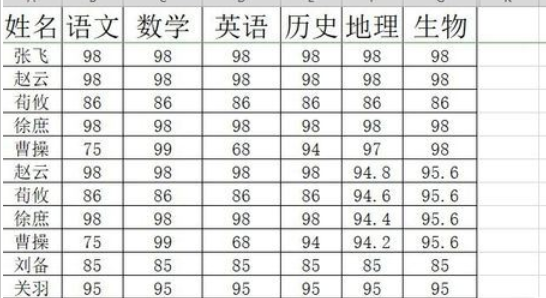 wps2019表格关闭分页符的操作教程